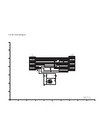 Preview for 46 page of Panasonic NV-GS320E Service Manual