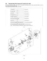 Preview for 29 page of Panasonic NV-GS320EG Service Manual