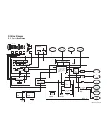 Preview for 42 page of Panasonic NV-GS320EG Service Manual