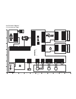 Preview for 43 page of Panasonic NV-GS320EG Service Manual