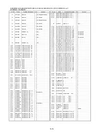 Preview for 53 page of Panasonic NV-GS320EG Service Manual