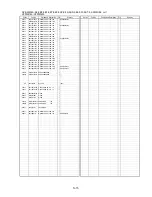 Preview for 54 page of Panasonic NV-GS320EG Service Manual