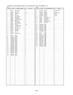 Preview for 55 page of Panasonic NV-GS320EG Service Manual