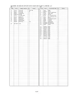 Preview for 56 page of Panasonic NV-GS320EG Service Manual