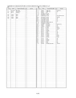 Preview for 57 page of Panasonic NV-GS320EG Service Manual