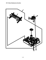 Preview for 62 page of Panasonic NV-GS320EG Service Manual