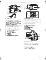 Предварительный просмотр 7 страницы Panasonic NV-GS330 Operating Instructions Manual