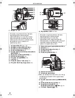 Предварительный просмотр 88 страницы Panasonic NV-GS330 Operating Instructions Manual