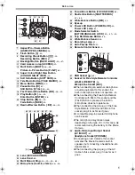 Предварительный просмотр 5 страницы Panasonic NV-GS400EB Operating Instructions Manual