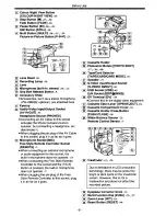 Preview for 4 page of Panasonic NV-GS50 Operating Instructions Manual