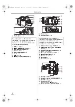 Предварительный просмотр 6 страницы Panasonic NV-GS500 Operating Instructions Manual