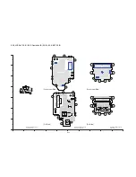 Предварительный просмотр 64 страницы Panasonic NV-GS500E Service Manual