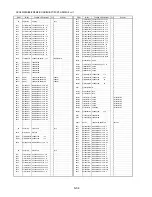 Предварительный просмотр 76 страницы Panasonic NV-GS500E Service Manual