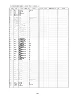 Предварительный просмотр 83 страницы Panasonic NV-GS500E Service Manual