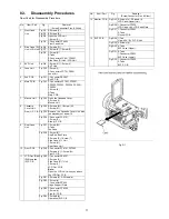 Предварительный просмотр 17 страницы Panasonic NV-GS500EG Service Manual