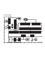 Предварительный просмотр 46 страницы Panasonic NV-GS500EG Service Manual