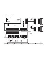 Предварительный просмотр 47 страницы Panasonic NV-GS500EG Service Manual