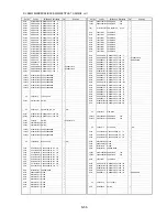 Предварительный просмотр 77 страницы Panasonic NV-GS500EG Service Manual