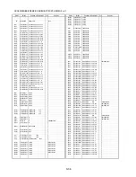 Предварительный просмотр 78 страницы Panasonic NV-GS500EG Service Manual