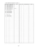 Предварительный просмотр 79 страницы Panasonic NV-GS500EG Service Manual