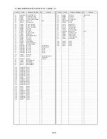 Предварительный просмотр 81 страницы Panasonic NV-GS500EG Service Manual