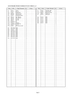 Предварительный просмотр 82 страницы Panasonic NV-GS500EG Service Manual