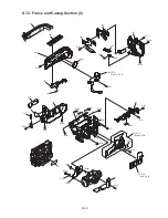 Предварительный просмотр 85 страницы Panasonic NV-GS500EG Service Manual