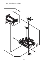 Предварительный просмотр 88 страницы Panasonic NV-GS500EG Service Manual