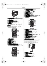 Предварительный просмотр 6 страницы Panasonic NV-GS55GC-S Operating Instructions Manual