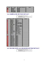 Preview for 44 page of Panasonic NV-GS5EG Service Manual