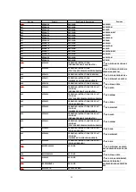 Preview for 45 page of Panasonic NV-GS5EG Service Manual