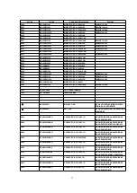 Preview for 53 page of Panasonic NV-GS5EG Service Manual