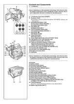 Preview for 68 page of Panasonic NV-GS5EG Service Manual