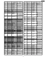 Preview for 140 page of Panasonic NV-GS5EG Service Manual