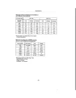 Preview for 72 page of Panasonic NV-GS70A Operating Instructions Manual