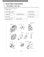 Предварительный просмотр 10 страницы Panasonic NV-GS75E Service Manual