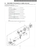 Предварительный просмотр 21 страницы Panasonic NV-GS75E Service Manual