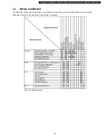 Предварительный просмотр 29 страницы Panasonic NV-GS75E Service Manual