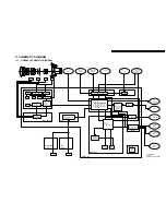 Предварительный просмотр 35 страницы Panasonic NV-GS75E Service Manual