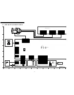 Предварительный просмотр 36 страницы Panasonic NV-GS75E Service Manual