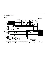 Предварительный просмотр 41 страницы Panasonic NV-GS75E Service Manual