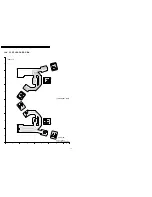 Предварительный просмотр 46 страницы Panasonic NV-GS75E Service Manual