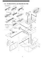 Предварительный просмотр 54 страницы Panasonic NV-GS75E Service Manual