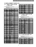 Предварительный просмотр 55 страницы Panasonic NV-GS75E Service Manual