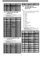 Предварительный просмотр 56 страницы Panasonic NV-GS75E Service Manual