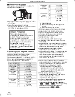 Предварительный просмотр 10 страницы Panasonic NV-GS80 (Russian) Руководство По Эксплуатации