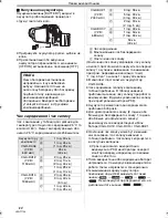 Предварительный просмотр 80 страницы Panasonic NV-GS80 (Russian) Руководство По Эксплуатации