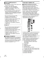 Предварительный просмотр 134 страницы Panasonic NV-GS80 (Russian) Руководство По Эксплуатации