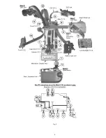 Предварительный просмотр 5 страницы Panasonic NV-GS80E Service Manual