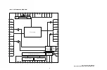 Предварительный просмотр 28 страницы Panasonic NV-GS80E Service Manual